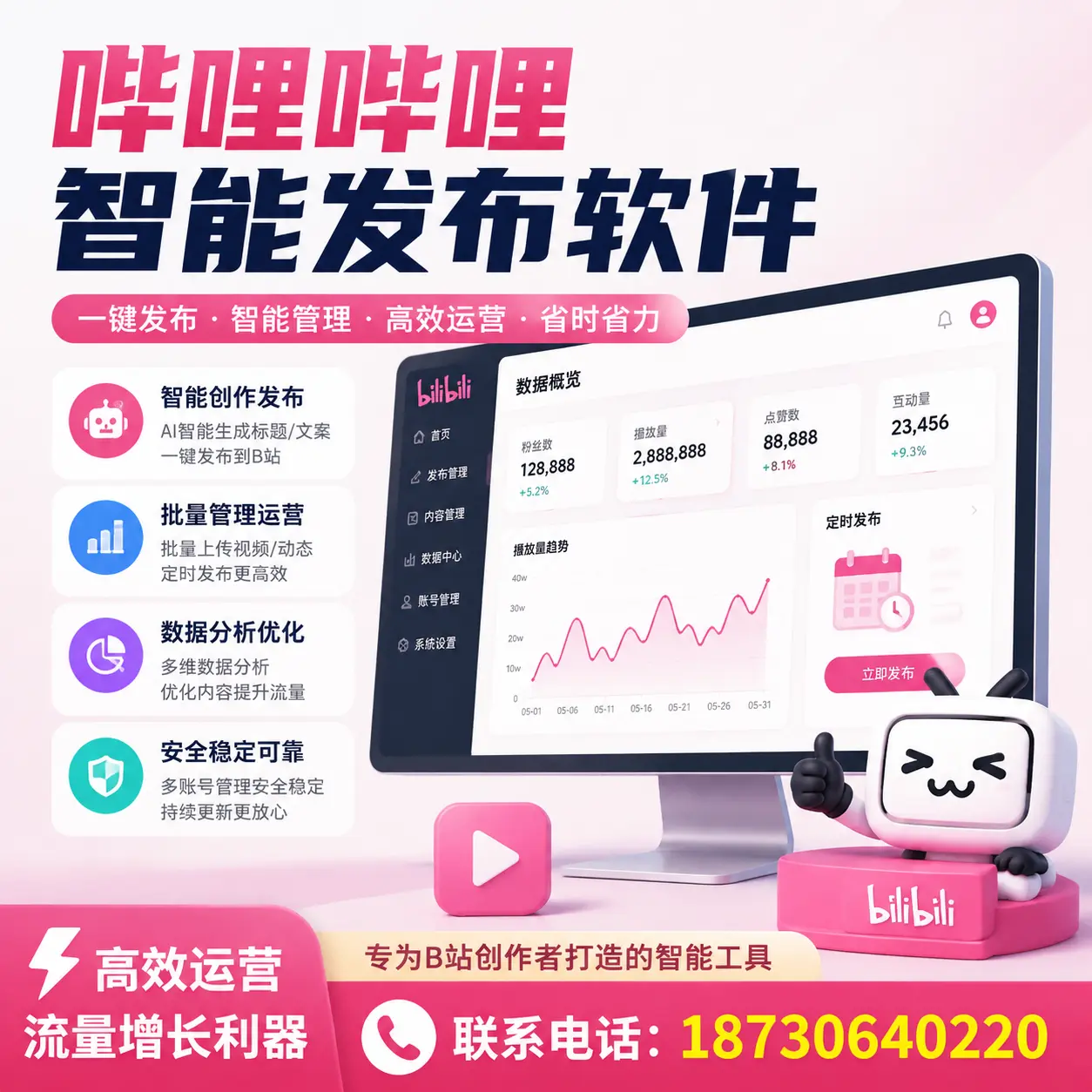如何评估哔哩哔哩智能发布软件的ROI?文昌 企业必读